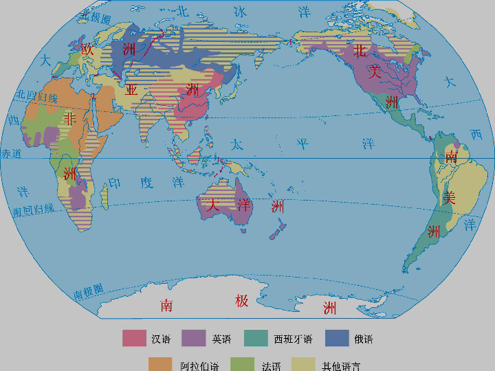 3世界的语言和宗教(共39张ppt)