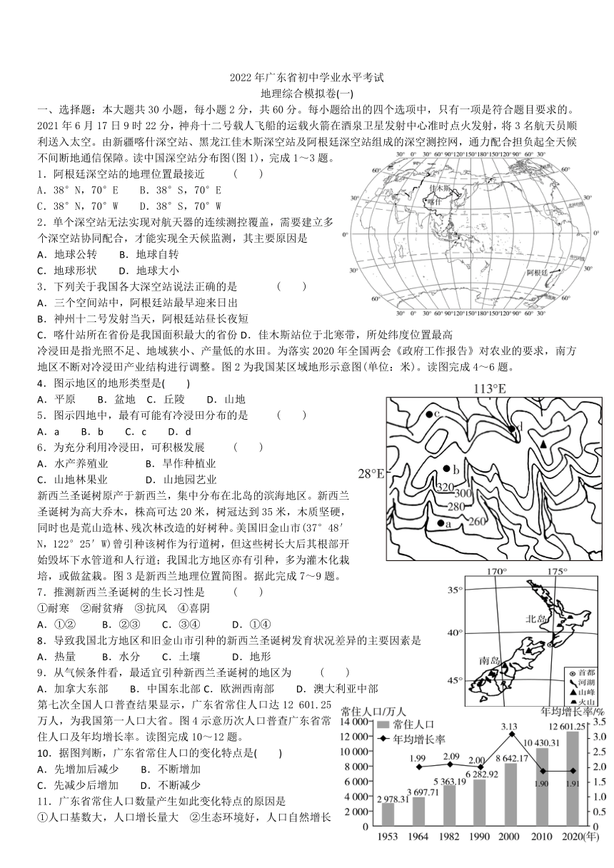 2022年广东省中考模拟地理试题一word版无答案