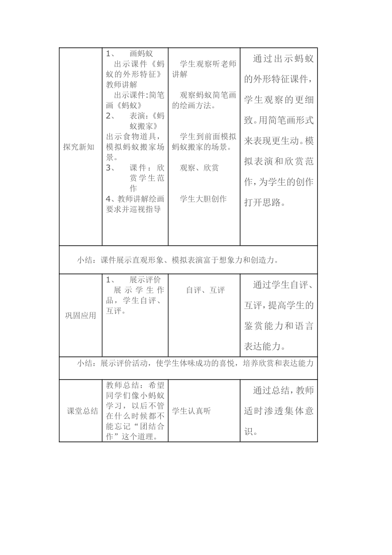 观察日记小蚂蚁搬家_大班小蚂蚁搬家的教案怎么写_大班儿歌小蚂蚁