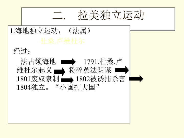 拉丁美洲独立运动下学期