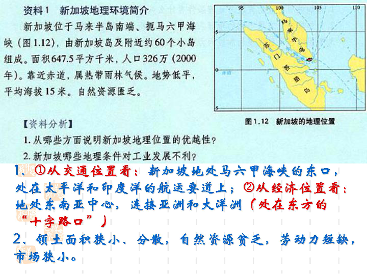 地理环境为新加坡经济发展提供了哪些条件