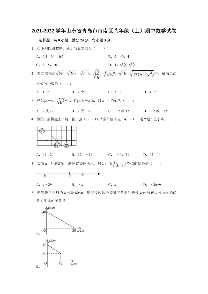 山东省青岛市市南区20212022学年八年级上学期期中数学试卷word版无