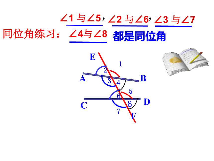 人教版数学七年级下册513同位角内错角同旁内角课件共27张ppt