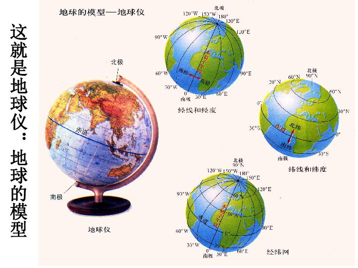 1 地球和地球仪 课件(23张ppt)