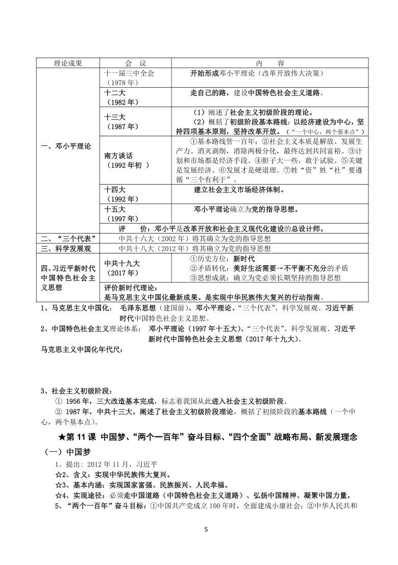 部编版八年级历史下册知识点总结