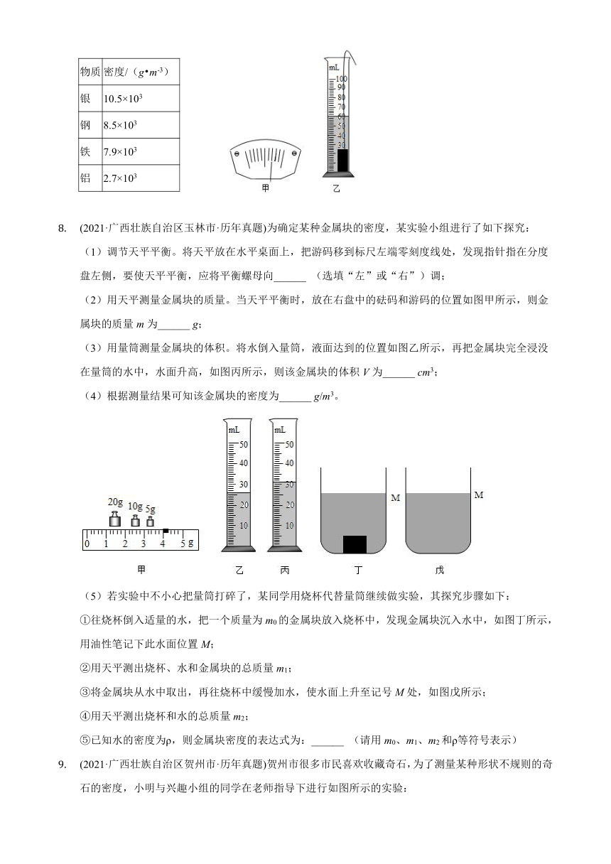 2021年全国各地物理中考题专题选编测密度实验题word版含答案