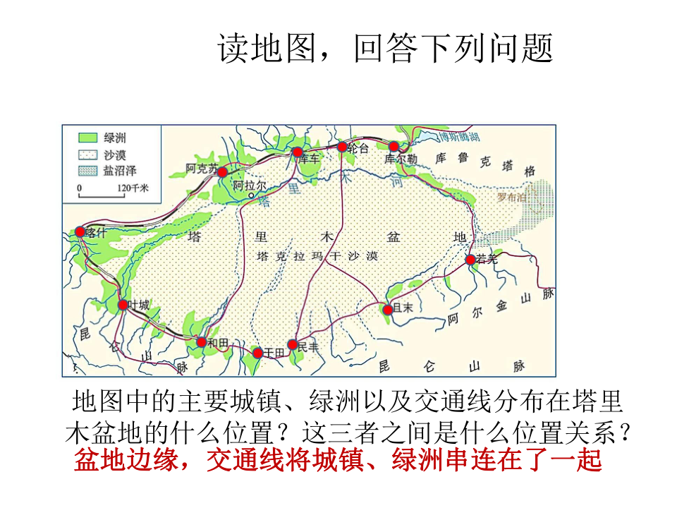 之中地图中的主要城镇,绿洲以及交通线分布在塔里木盆地的什么位置?