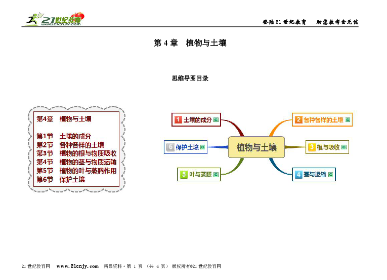 八下科学第4章植物与土壤思维导图