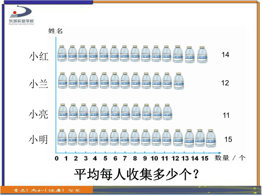 四年级下册数学课件平均数共16张ppt