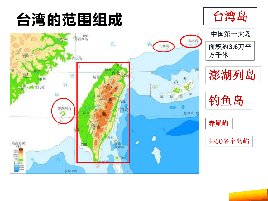 2020-2021学年人教版八年级下册 第七章 南方地区 第四节 祖国的神圣