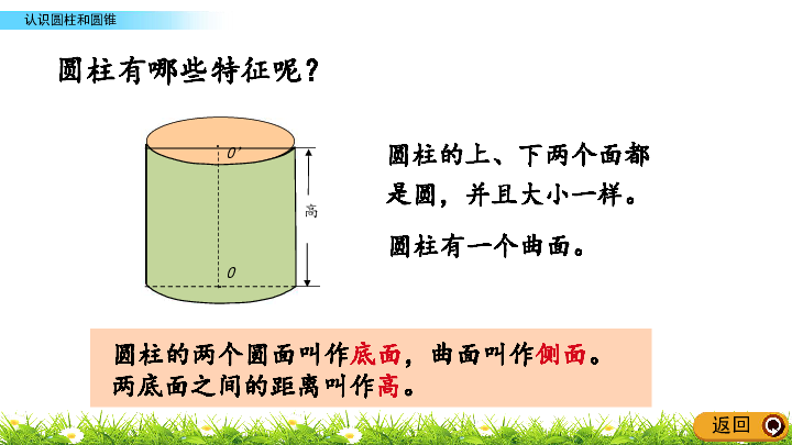 数学五年级下青岛版五四制 4.1 认识圆柱和圆锥 课件