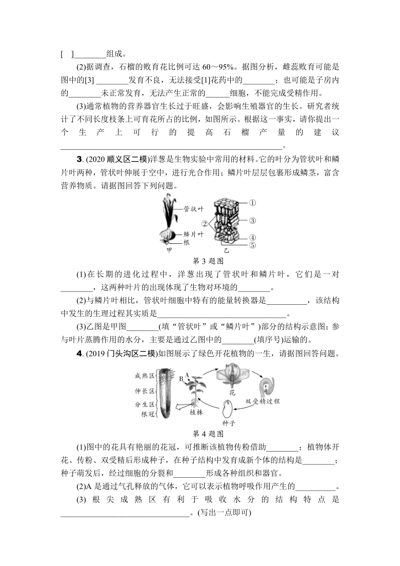 2021年北京中考生物专题训练生命现象分析word版含答案