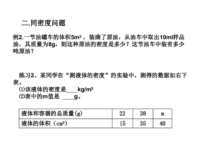 7上科学辅导密度典型题练习