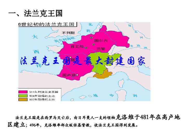 九年级历史上册川教版第7课法兰克王国与西欧封建制度 课件(29张ppt)