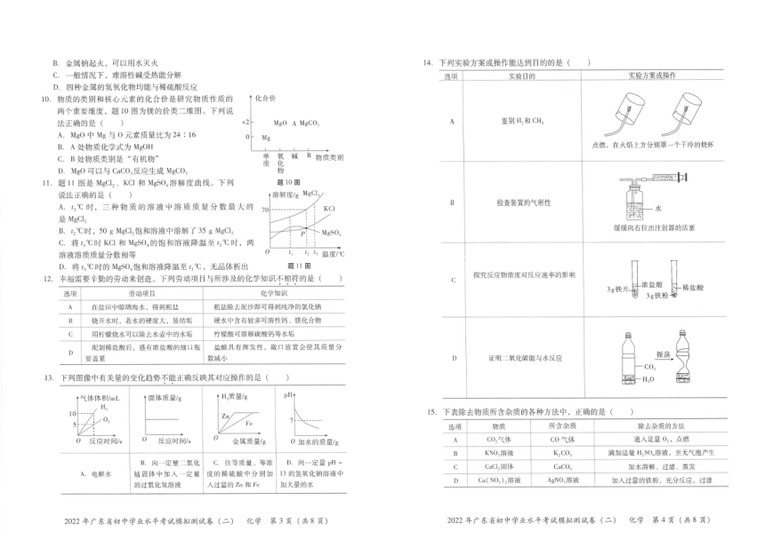 2022年广东省初中学业水平考试化学模拟测试二pdf版无答案