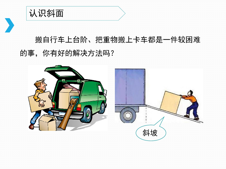 斜坡的启示教学课件