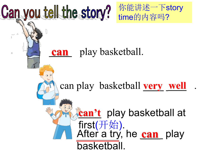 (共12张ppt)unit4icanplaybasketball(period2)cansamplaytabletennis
