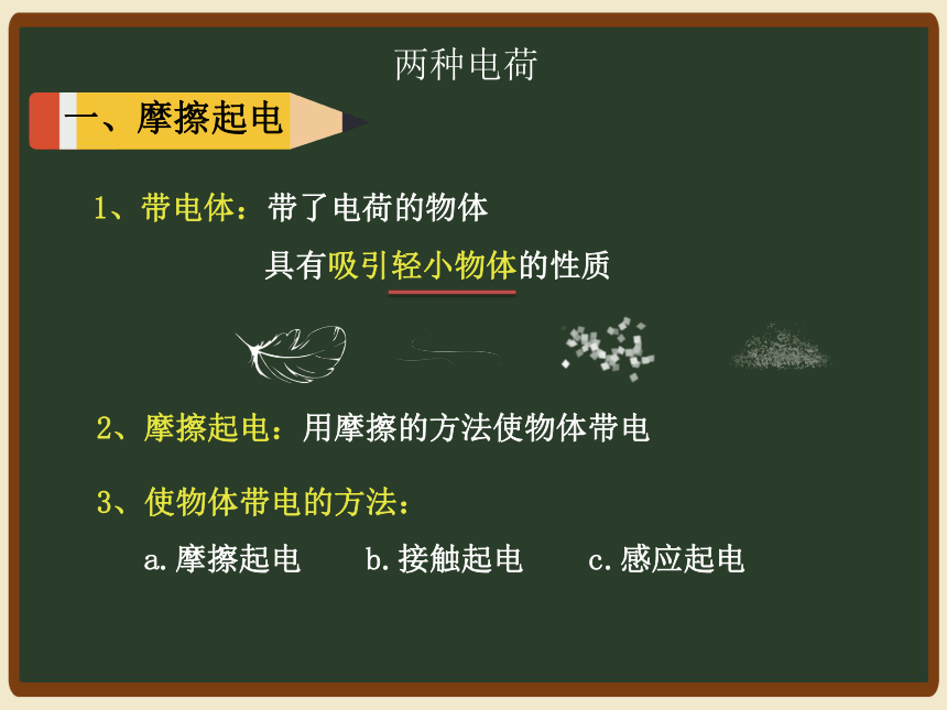 人教版九年级物理全一册151两种电荷共26张ppt