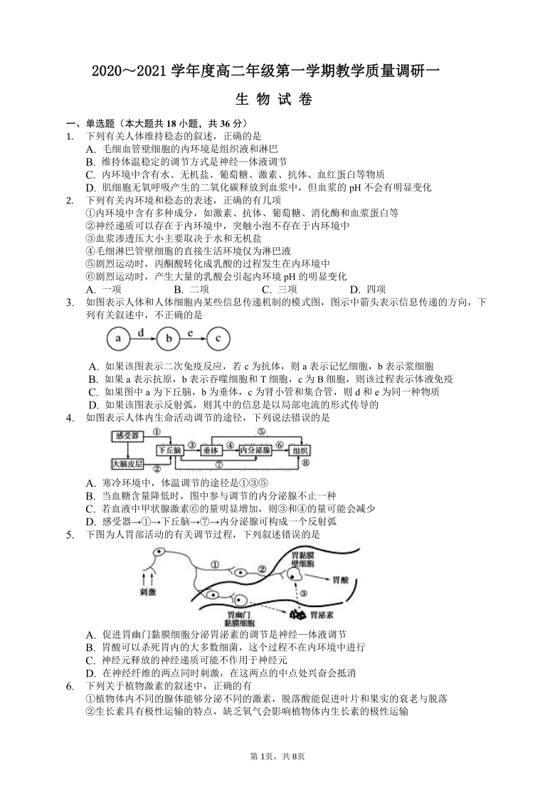 政治经济学论文范文论文发表政治经济学论文范文_初中政治教案范文_政治教案模板范文