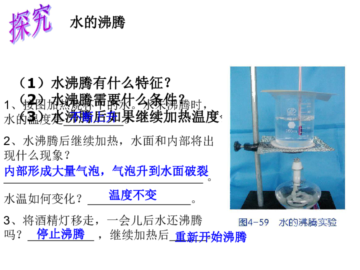 气汽化液化复习在任何温度下都能进行的汽化现象            .蒸发4.