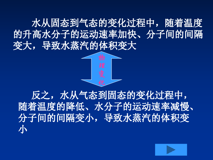第一节 运动的水分子(35张ppt)