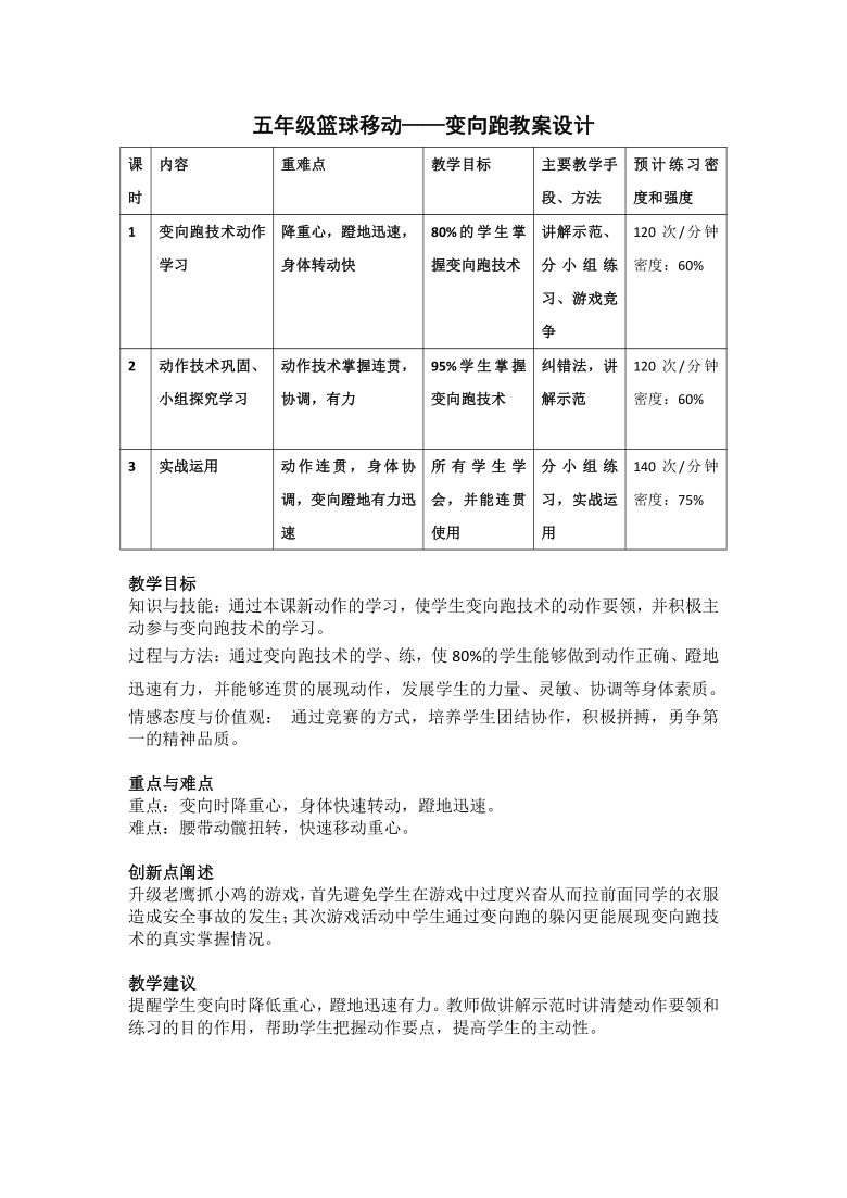 如何写读后感教案_阅读教案怎么写_写人的作文指导教案