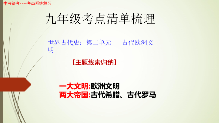 2021年中考历史一轮复习考点清单梳理九年级世界古代史第二单元古代