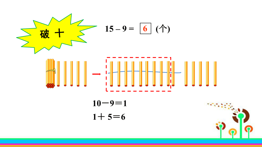 一年级下册数学课件《逛公园—20以内的退位减法》十几减九的退位