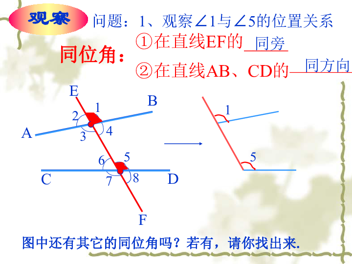 数学七年级下青岛版91同位角内错角同旁内角课件