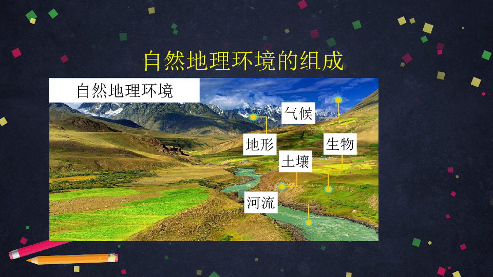推荐人教版七年级下册地理62亚洲的自然环境1课件共60张ppt