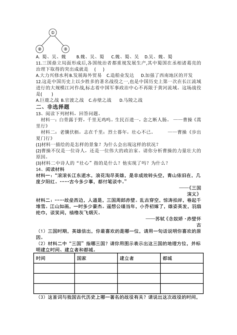 部编版七年级历史上册第16课三国鼎立同步练习题含答案