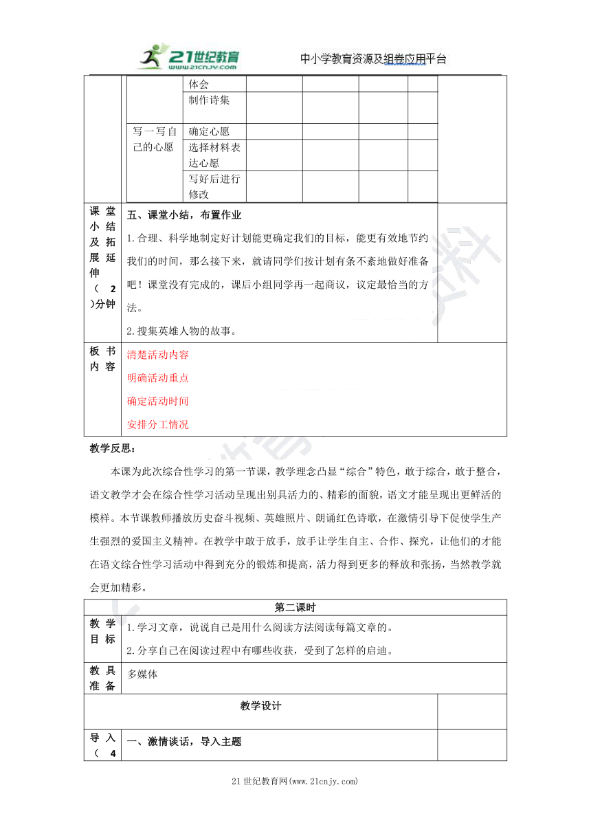 统编版语文六年级下册综合性学习奋斗的历程教案6课时含备课素材30页