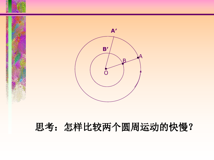 匀速圆周运动下学期