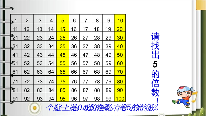 小学五年级数学下册 3 2和5的倍数的特征 课件