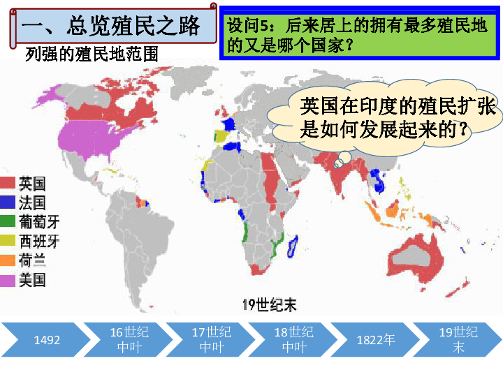 第四课殖民扩张与民族解放运动课件14张ppt