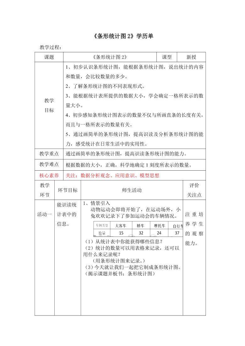 三年级下册数学教案 3.1 条形统计图(二) 沪教版