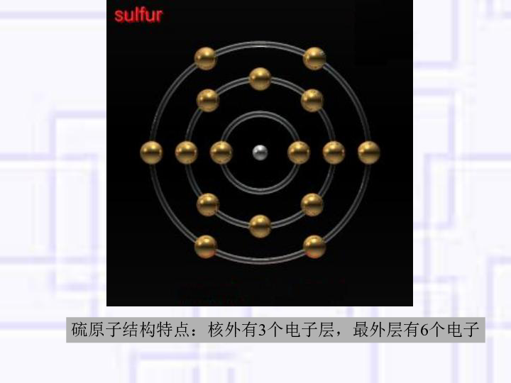 se),碲(  te),钋(   po)等它们的最外层电子,化学性质相似统称为氧