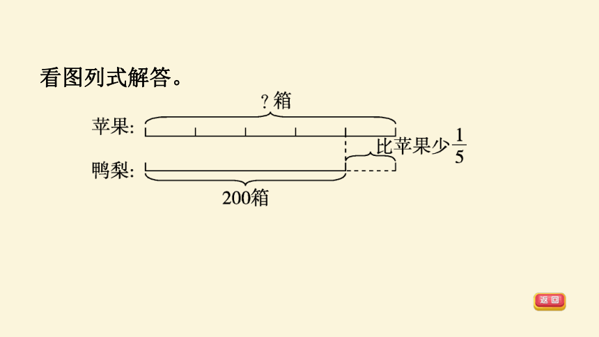 六年级上册数学课件-分数除法应用题 人教版(共37 张ppt)