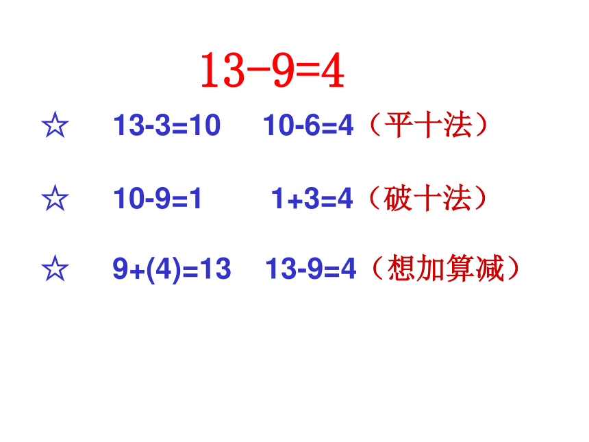 一年级数学下册课件-1 十几减8,7苏教版(17张ppt)