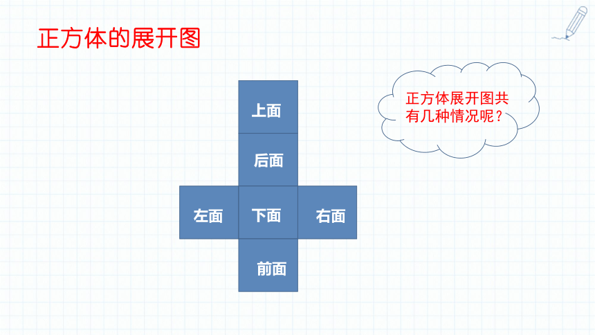 六年级上册数学长方体与正方体的展开图课件苏教版