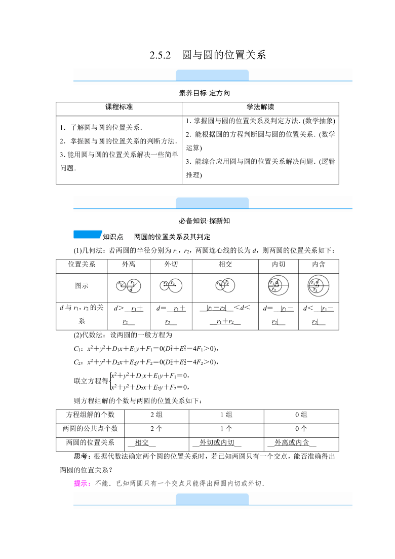 学案2020-2021学年高二数学人教a版(2019)选择性必修第一册 第二章