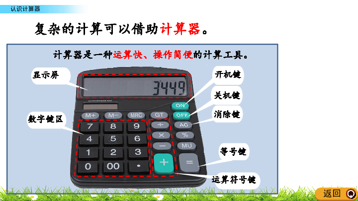 1.1 认识计算器 课件(17张ppt)