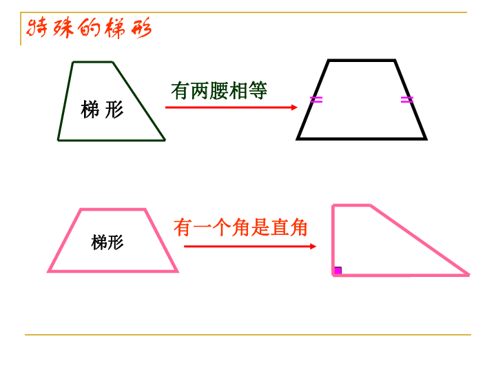 梯形复习