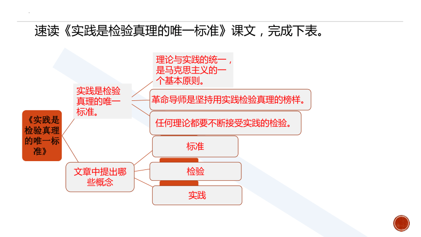 《社会历史的决定性基础《改造我们的学习《人的正确思想是从哪里