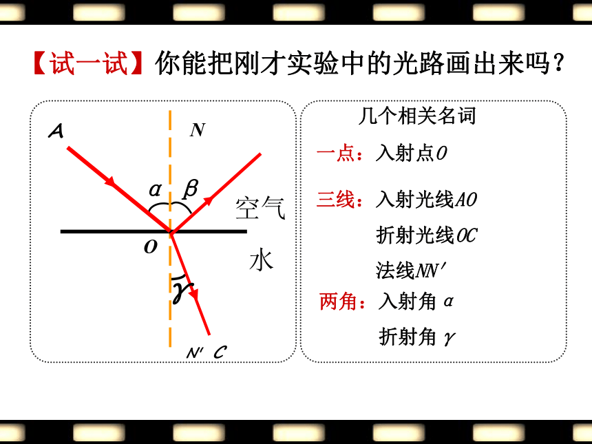 苏科版物理八年级上册41光的折射课件22张