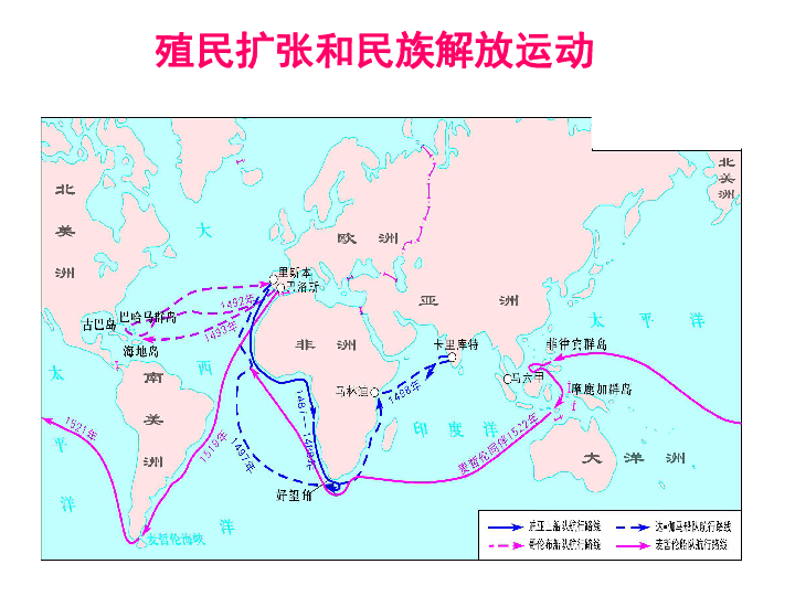 殖民扩张与民族解放运动课件