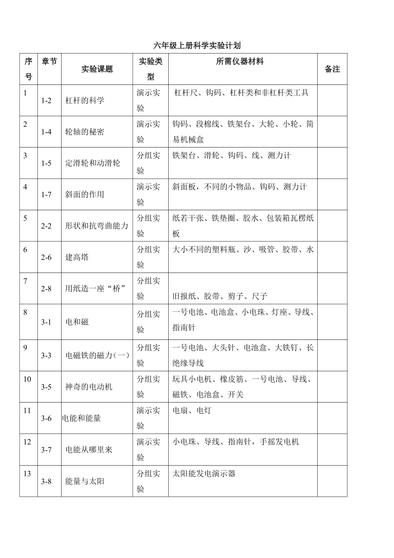 教科版科学六年级上册实验手册