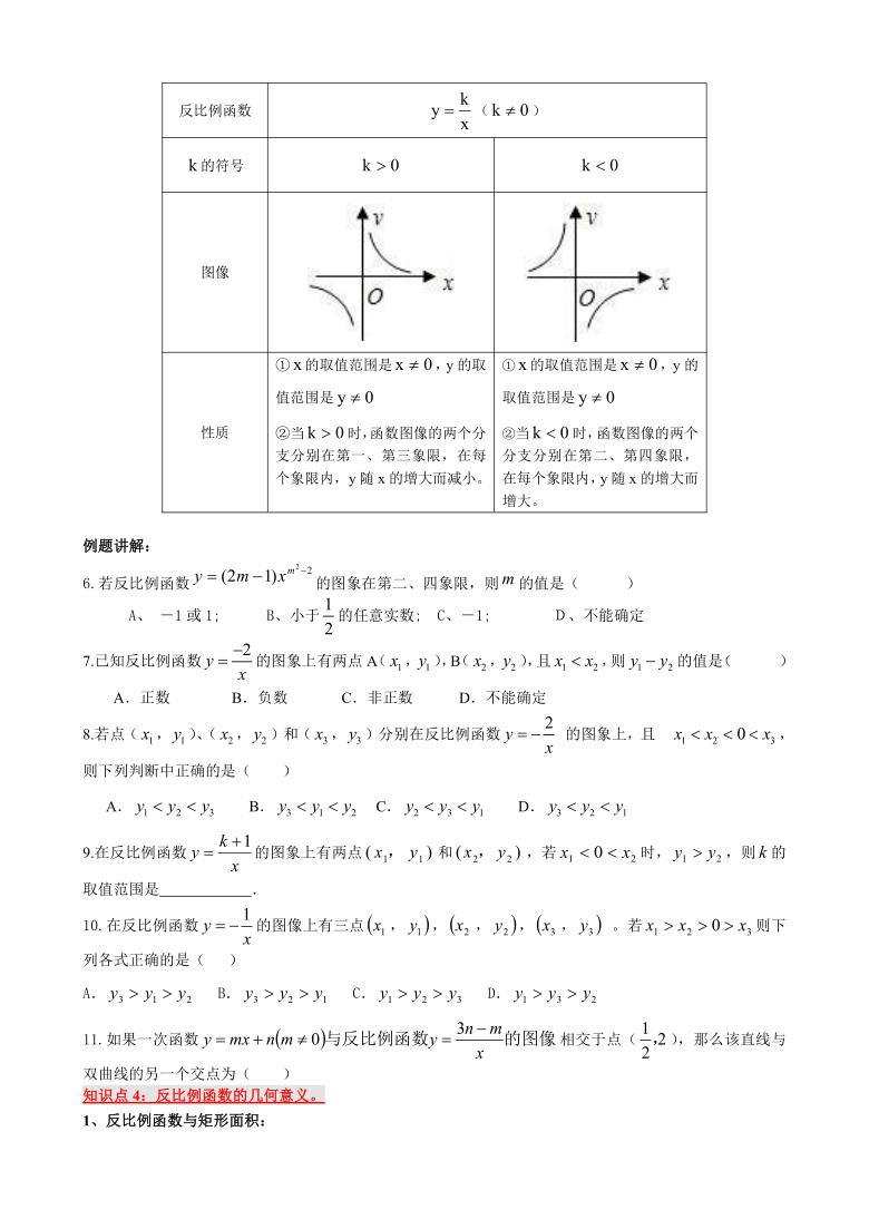 北师大版九年级数学上册第六章反比例函数知识点小结及练习无答案