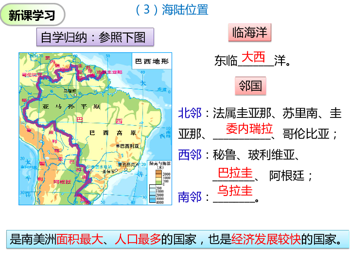 中图版八年级下册地理74巴西第一课时共18张ppt