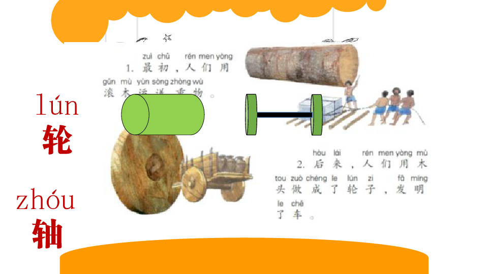 12轮子的故事课件